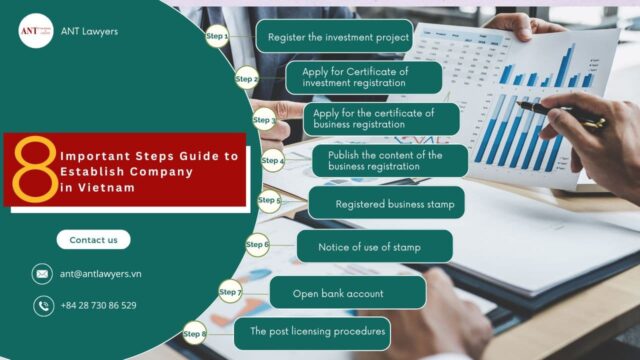 Step by step to establish company in Vietnam